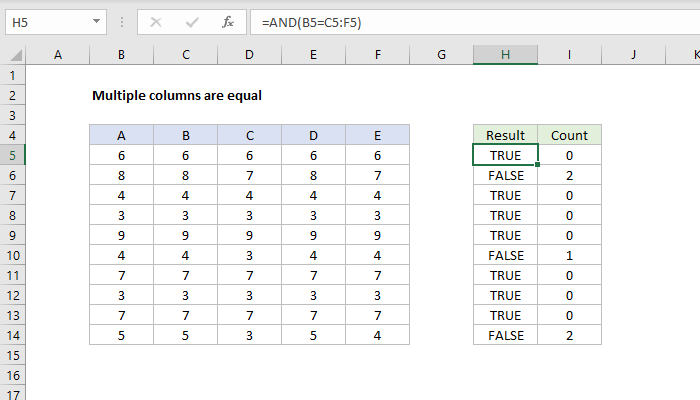 Excel Formula: Multiple Columns Are Equal | Exceljet